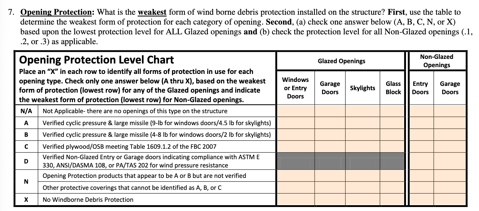 Opening Protection section on Wind Mitigation Inspection Form